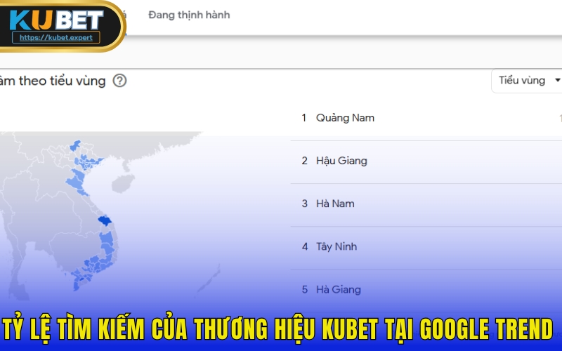 Tỷ lệ tìm kiếm của thương hiệu KUBET tại Google Trend