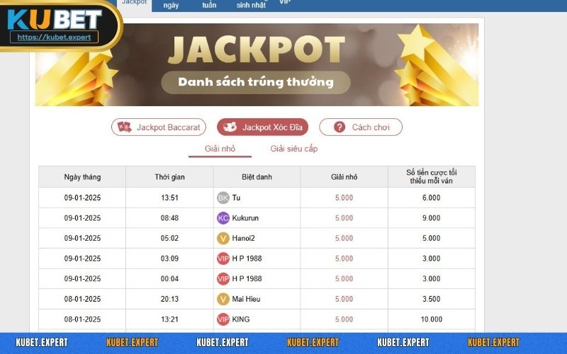 Thông tin về sự kiện khuyến mãi Jackpot 